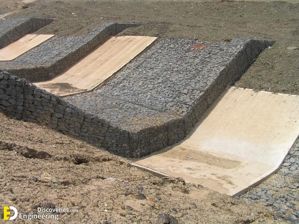 Gabion-water-canal-mattresses_1d99a8d7-1733-4b78-8f9e-e1f3dc1f4380.jpg