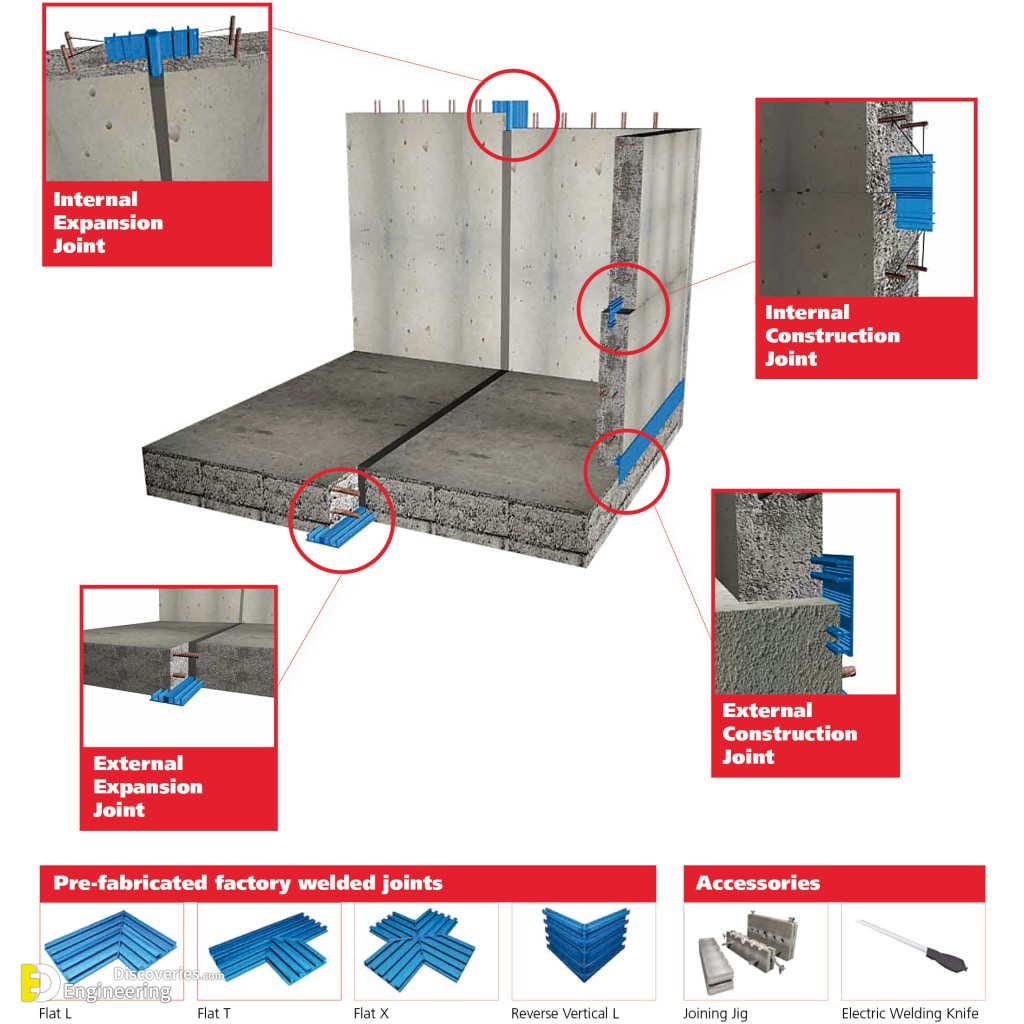 P42-PVC-Waterstop.jpg