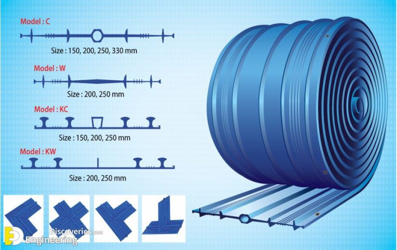 Water Bars (Water Stops) Uses, Types, And Applications Engineering
