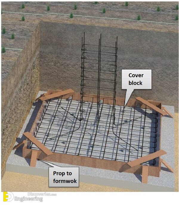 0205010001-02-Formwork-For-Footing.jpg