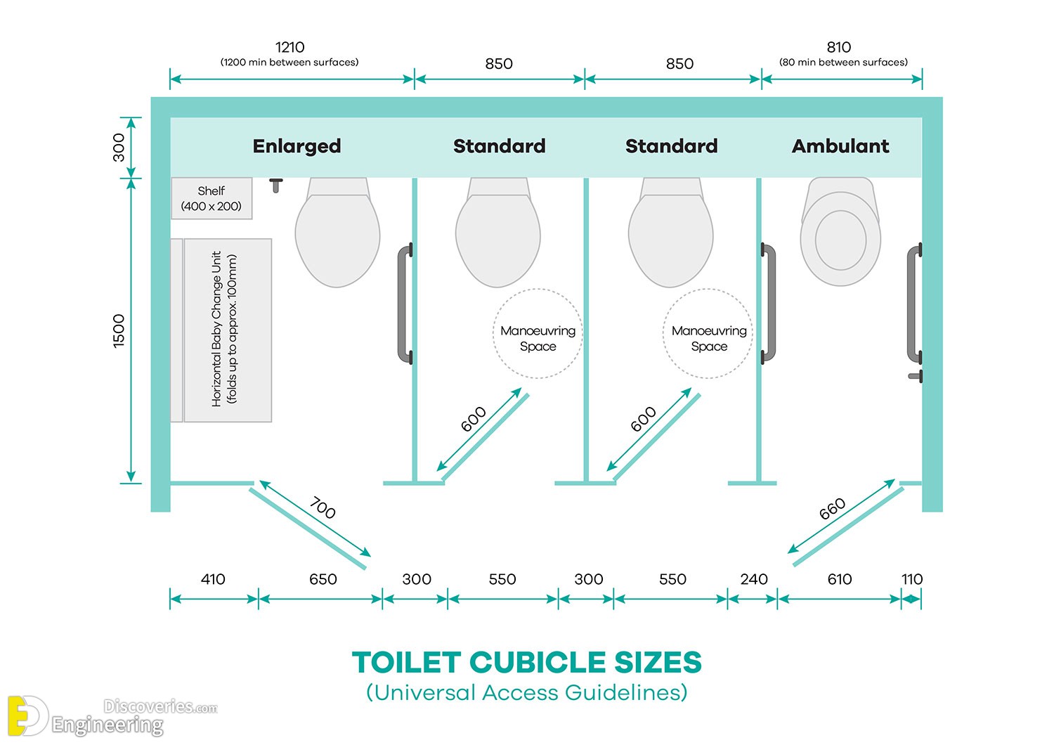 16-Cubicle-Toilet_Toilet-Cubicle-Sizes-04.jpg