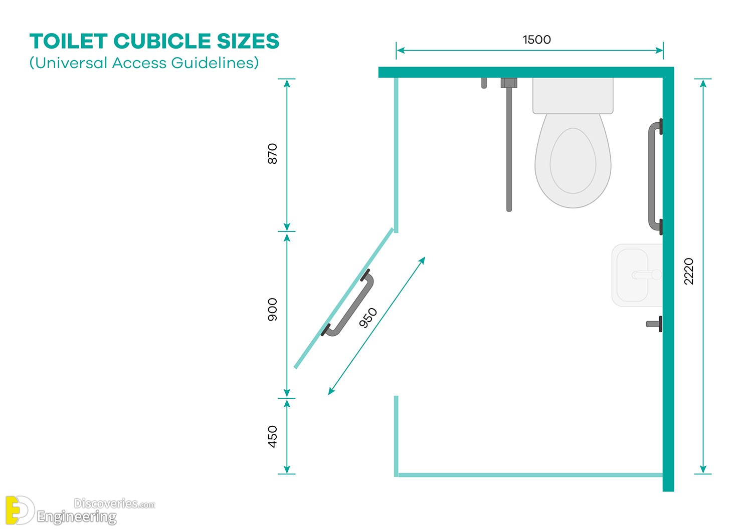 18-Cubicle-Toilet_Toilet-Cubicle-Sizes-06.jpg