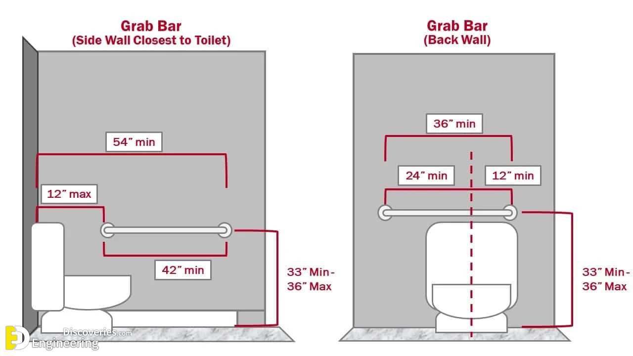 24-Grab-Bars20copy.jpg