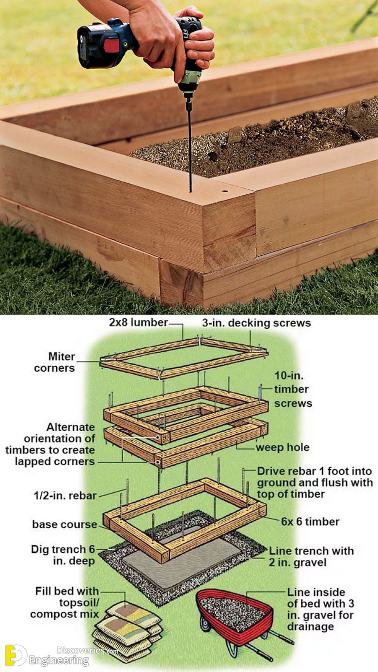 3-diy-raised-bed-gardens-ideas-designs-build-garden-boxes-planters-elevated-beds-wood-pallets-cinder-block-flowers-vegetable-gardening-apieceofrainbow-8.jpg