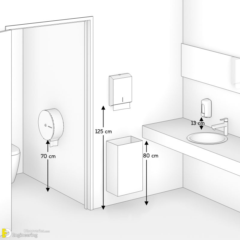 Most Important Measurements For Bathroom! Engineering Discoveries