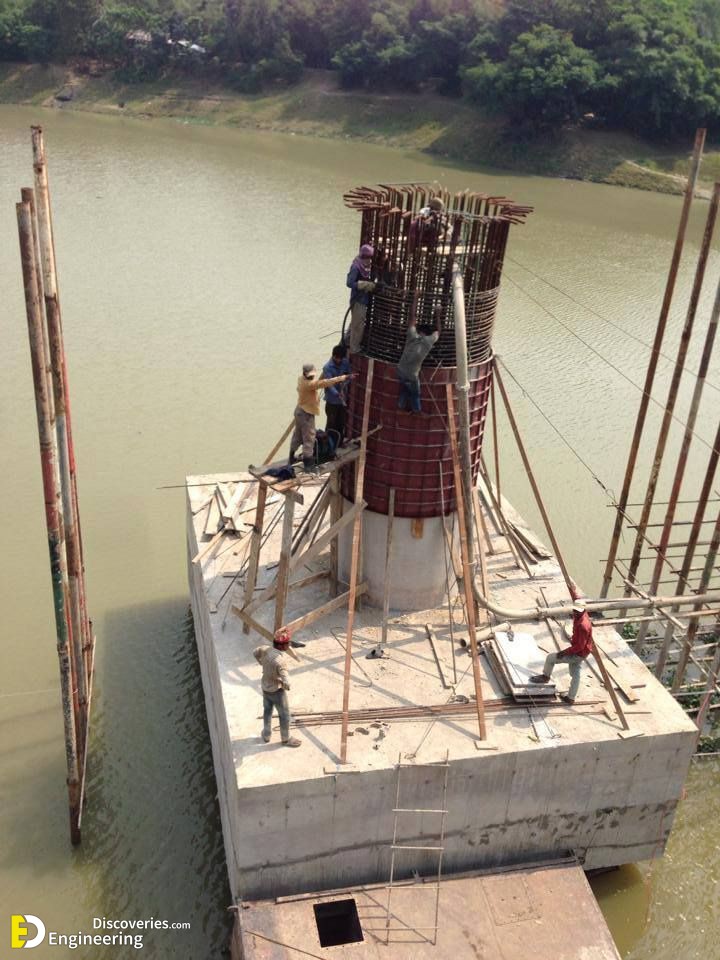 477c1f8670ea99065b1ce93083f6460e-civil-engineering-pedestal.jpg