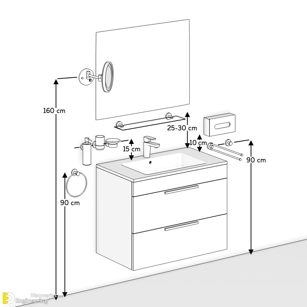 Most Important Measurements For Bathroom! Engineering Discoveries