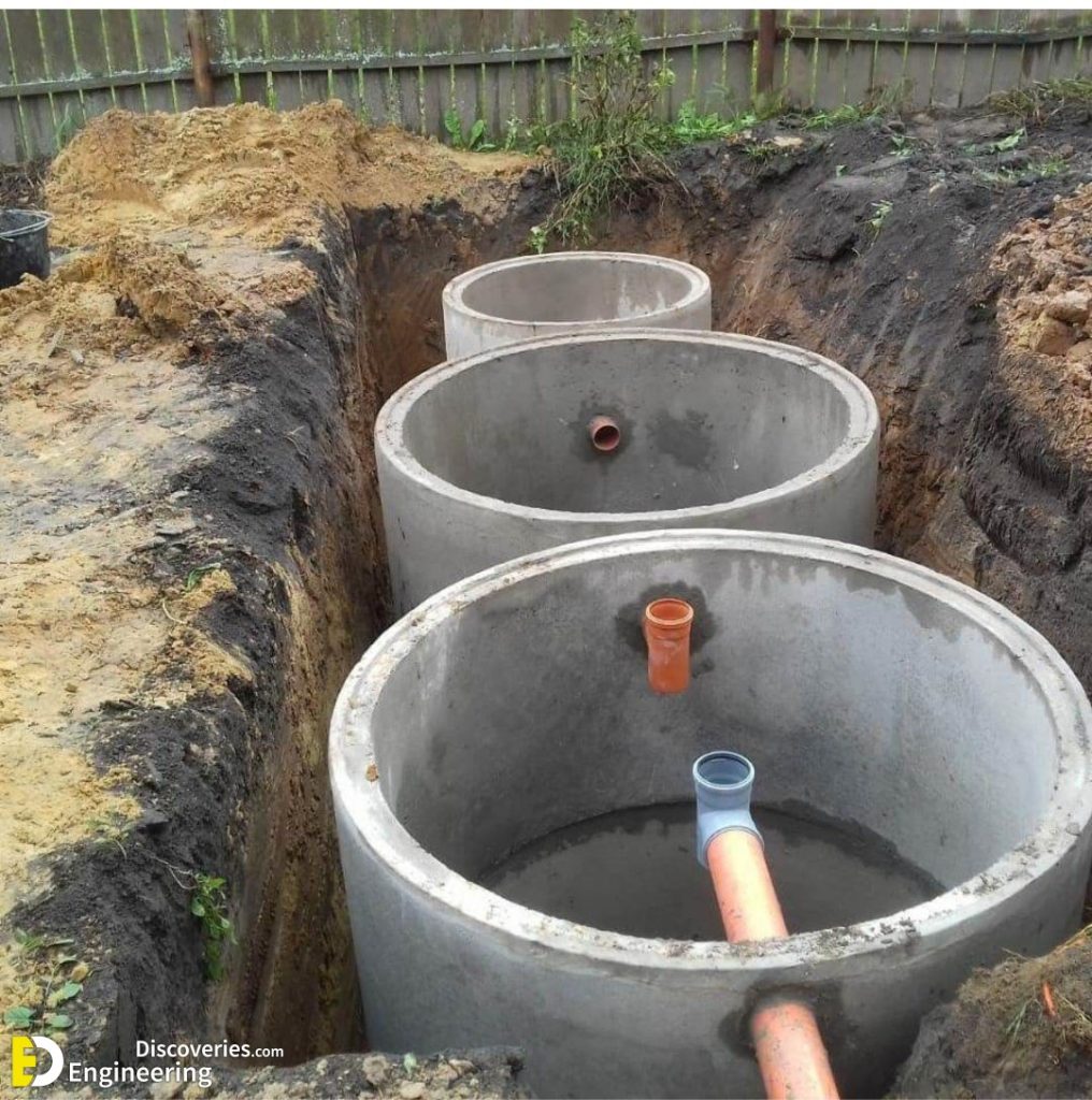 Different Septic System Types | Engineering Discoveries