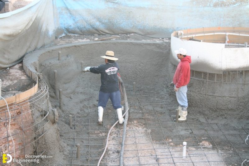 26+ Photos Of RCC Concrete Swimming Pool Under Construction! Engineering Discoveries 26