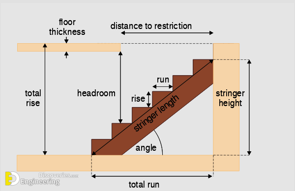 stairs402.png