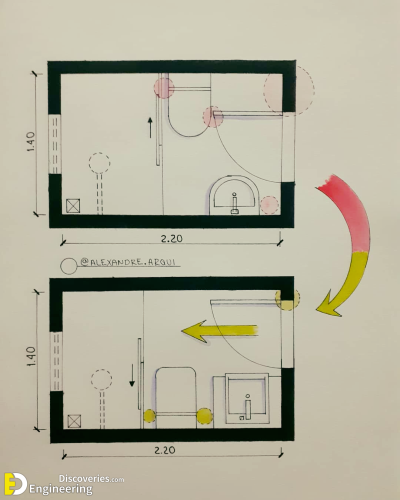 Important Principles "Right And Wrong" In Architectural Design ...