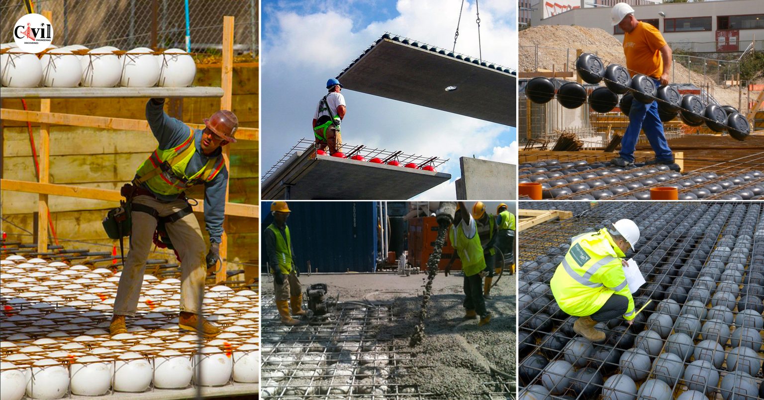 25+ Photos Of Cobiax Slab System Under construction Engineering