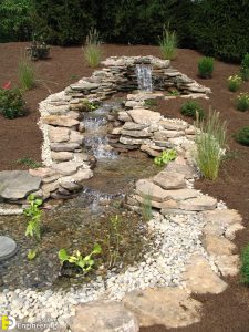 32 Small Pond Design Ideas For Gardens With Waterfalls 