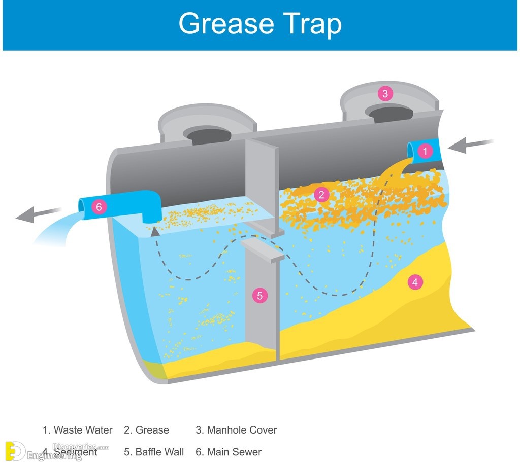 How-Does-A-Septic-Tank-Work.jpg