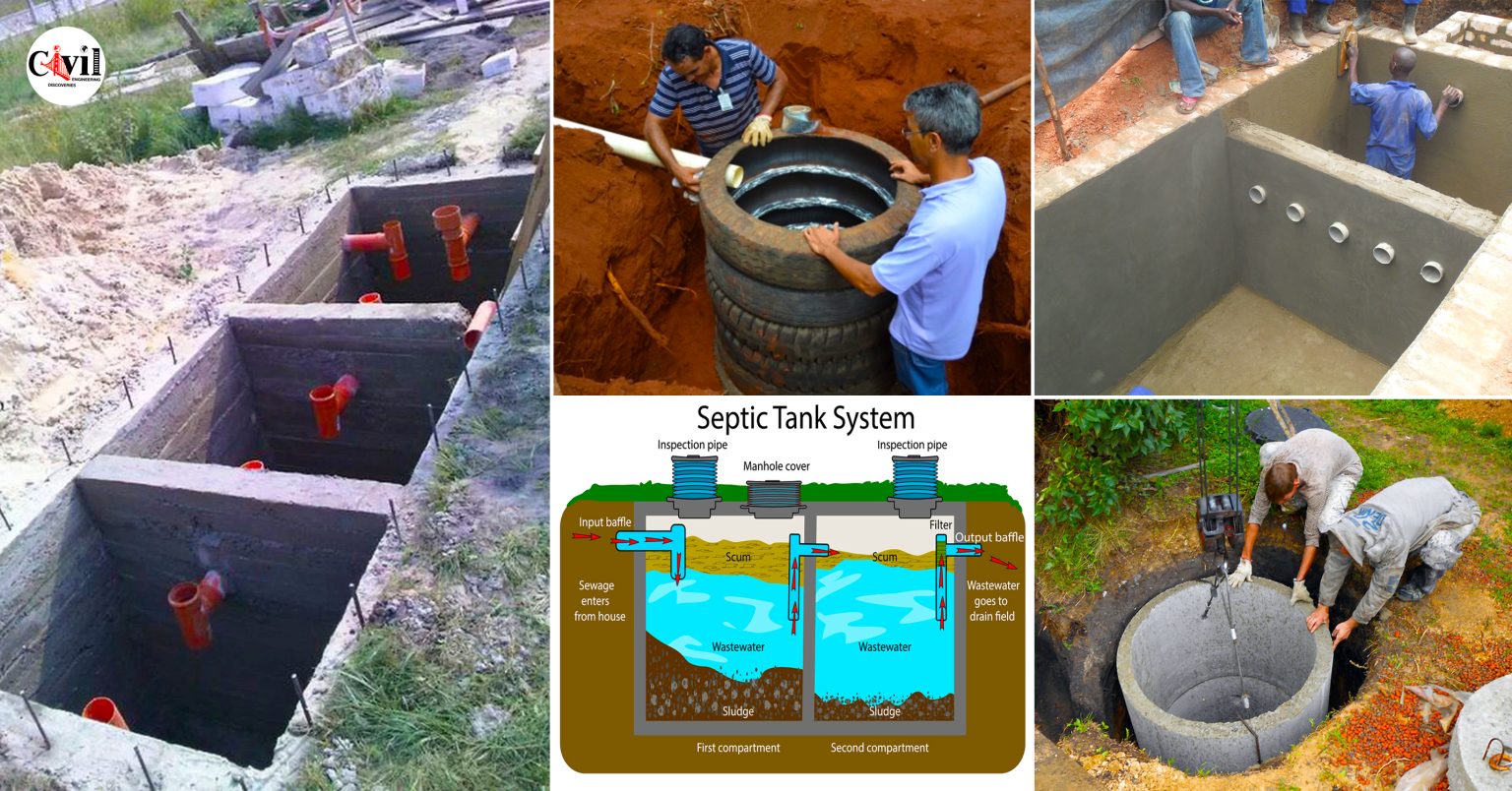 Septic Tank Systems How To Choose The Right One For Your Home