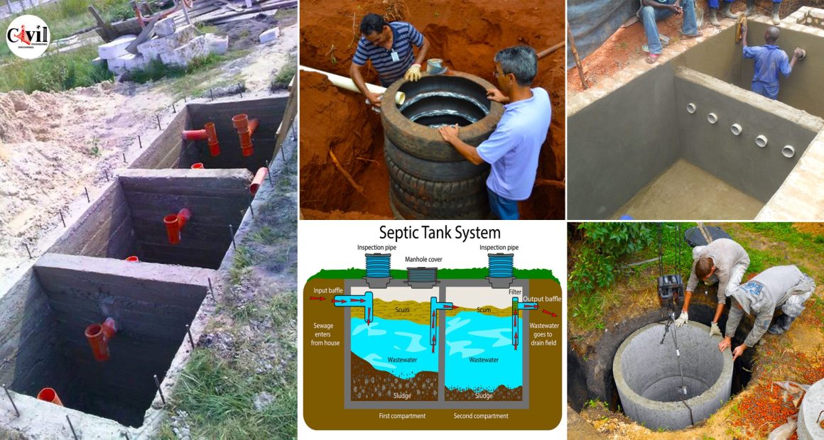 The Ultimate Homeowner’s Guide How To Choose The Right Septic Tank System