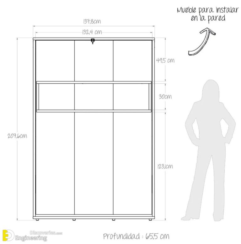 Comprehensive Guide To All Common Furniture Sizes And Dimensions
