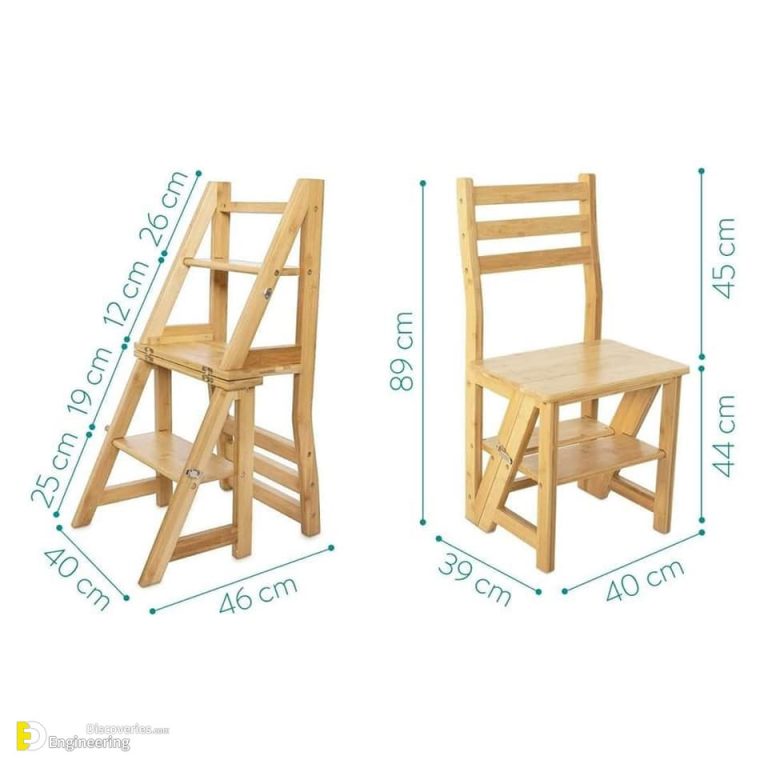 Comprehensive Guide To All Common Furniture Sizes And Dimensions