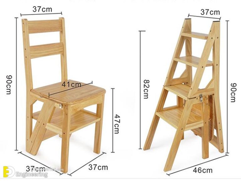 Comprehensive Guide To All Common Furniture Sizes And Dimensions