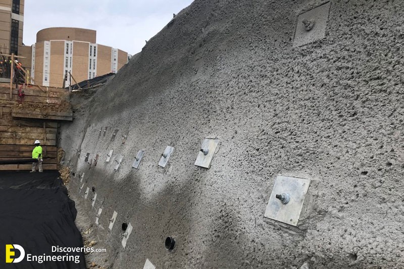 Soil-nailed-wall.jpg