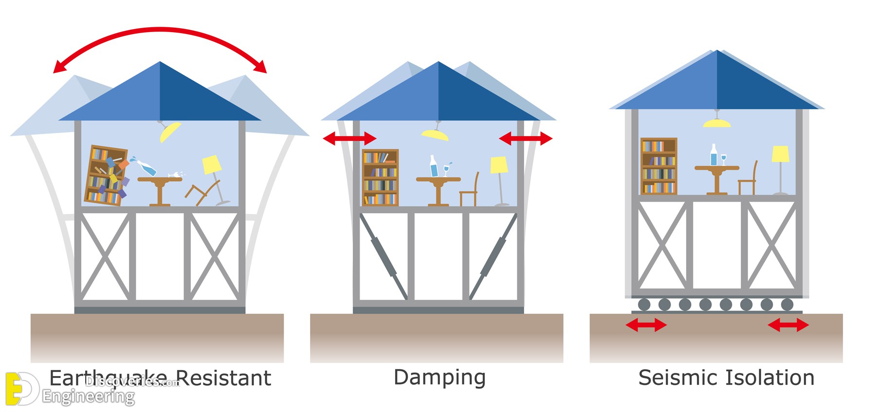 structure.jpg