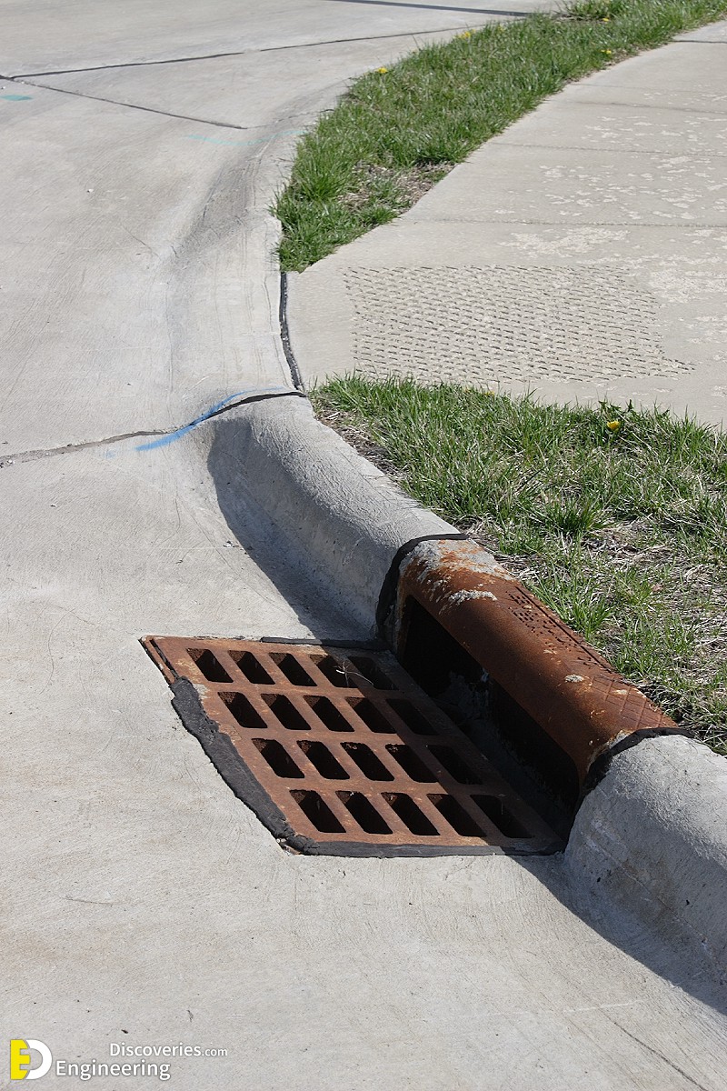Curb_gutter_storm_drain.jpg