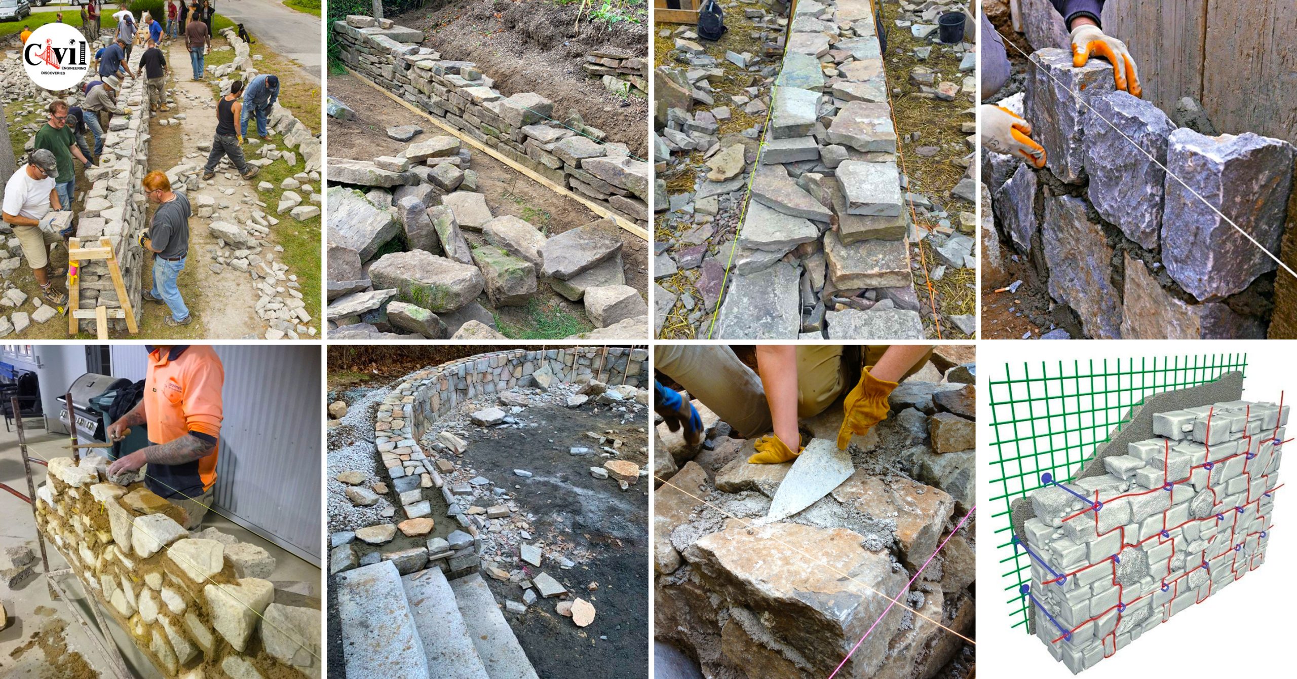 Through the garden gate — The beauty of dry stacked stone walls 