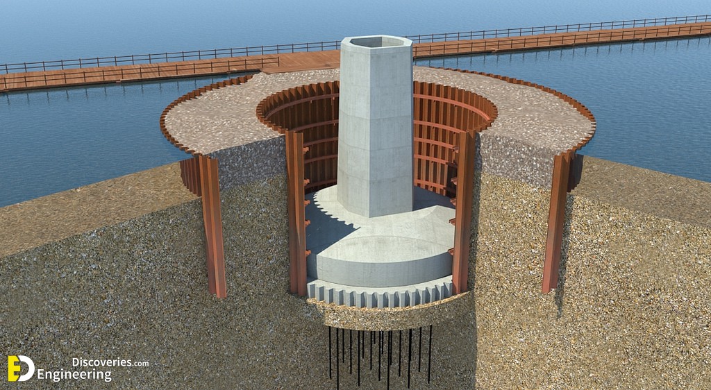 Mersey-Gateway-cofferdam-concrete-pour-visualisation.jpeg
