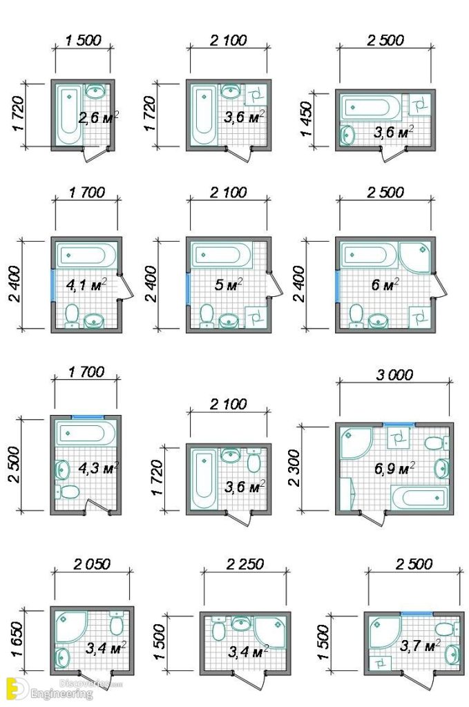 Most Common Bathroom Dimensions And Sizes!