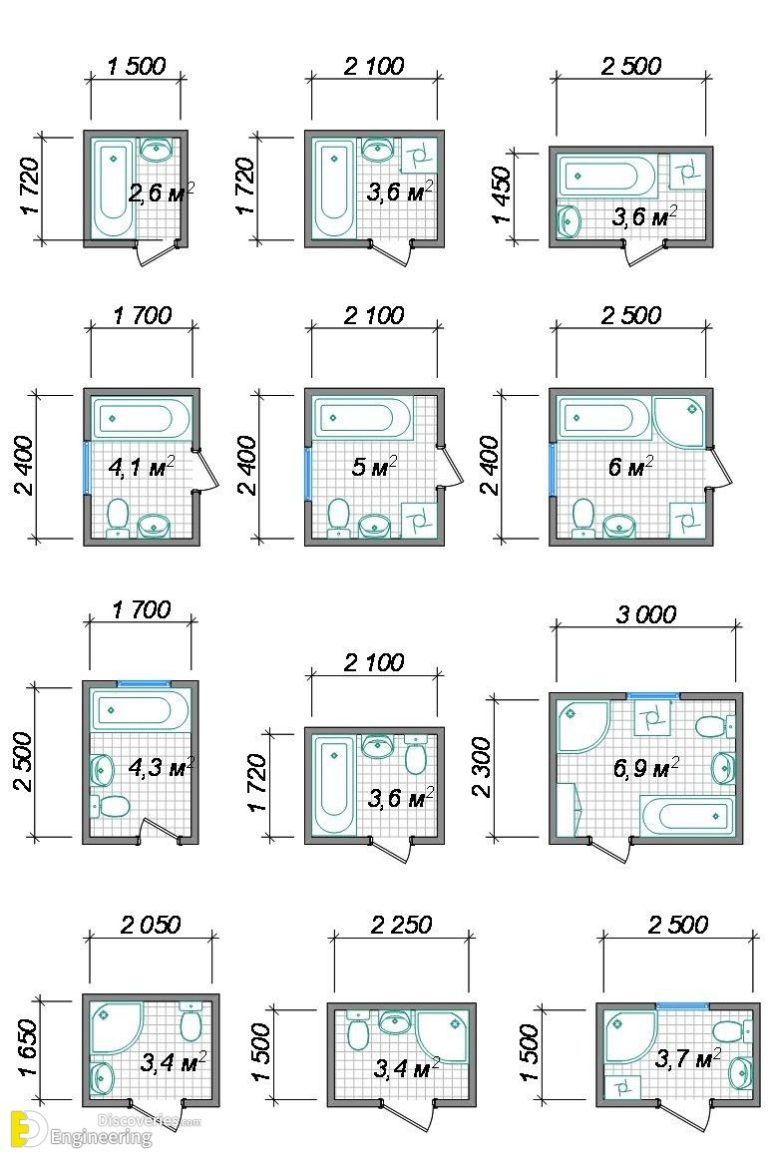 Most Common Bathroom Dimensions And Sizes!