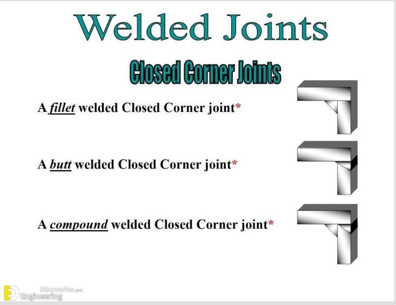 Types Of Joints In Welding | Engineering Discoveries