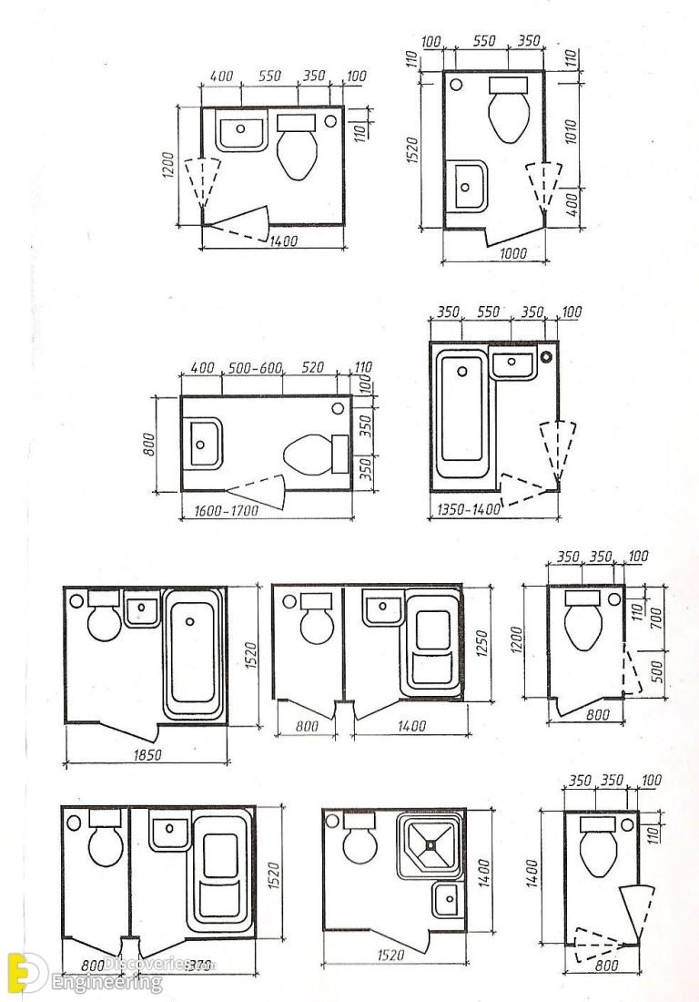 Most Common Bathroom Dimensions And Sizes!