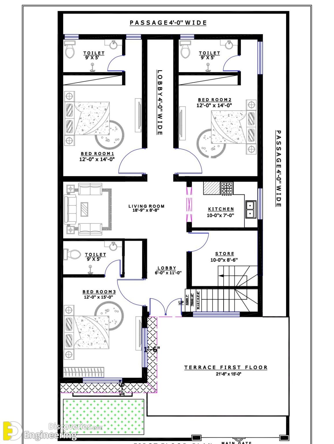 Top 32+ House Plans For Different Areas! | Engineering Discoveries