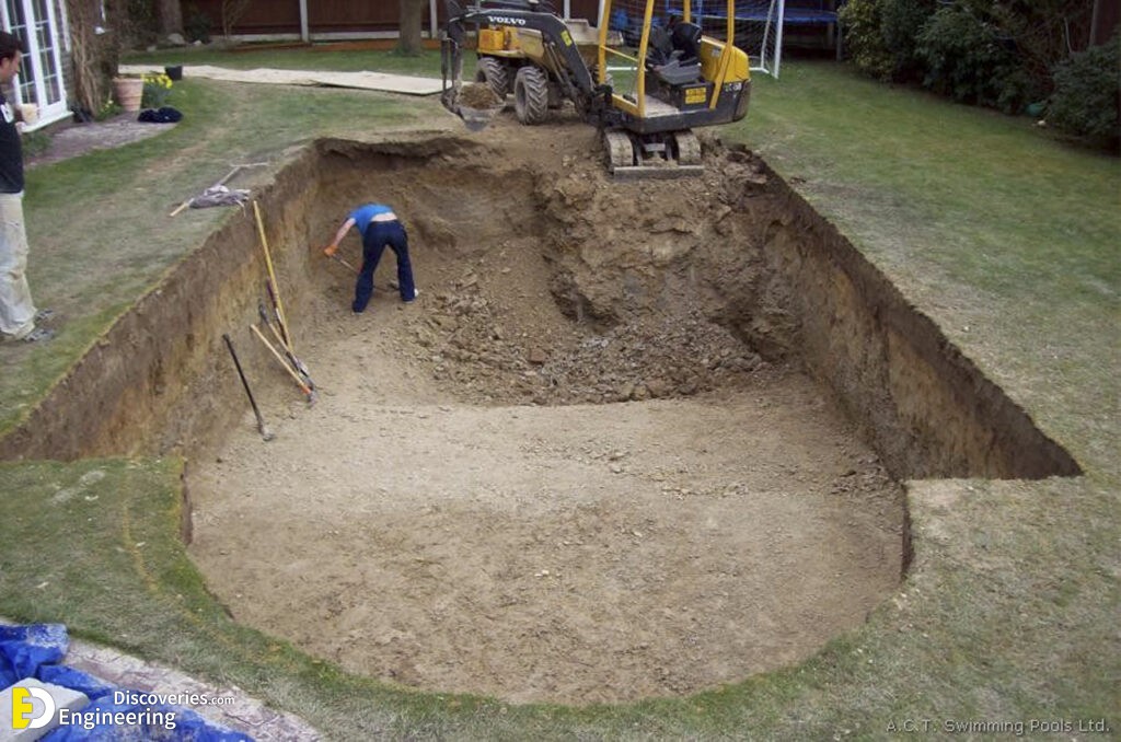 SWIMMING-POOL-EXCAVATION-1024x678-1.jpg