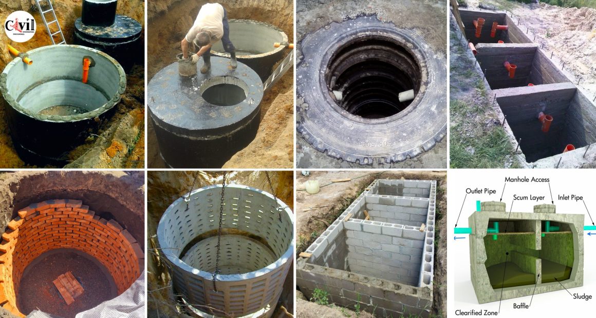 Septic Tank System Installation The Ultimate Guide To Choosing The Right One For Your Home