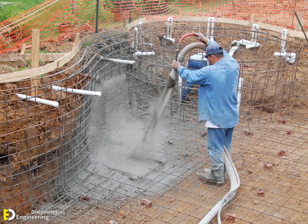 The-Process-of-Building-a-Pool-Mid-City-Custom-Pools-1.jpg