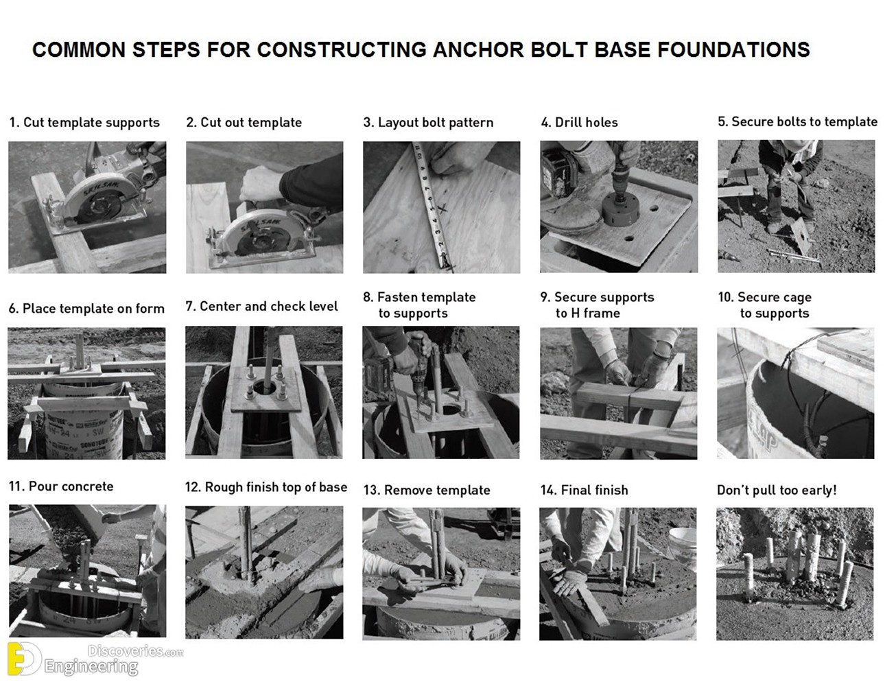common-steps-for-anchor-base-foundations.jpg