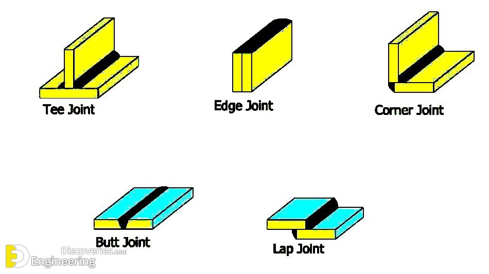 welds20joint.jpg