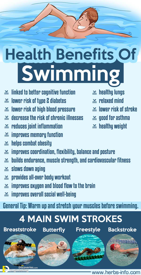 1-engineering-discoveries-5-basic-swimming-skills-everyone-needs-to-learn.png