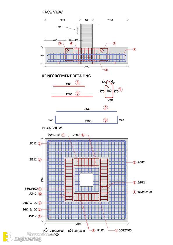 1-engineering-discoveries-isolated-footing-reinforcement-detailing-reinforced-concrete-footing-2.jpg