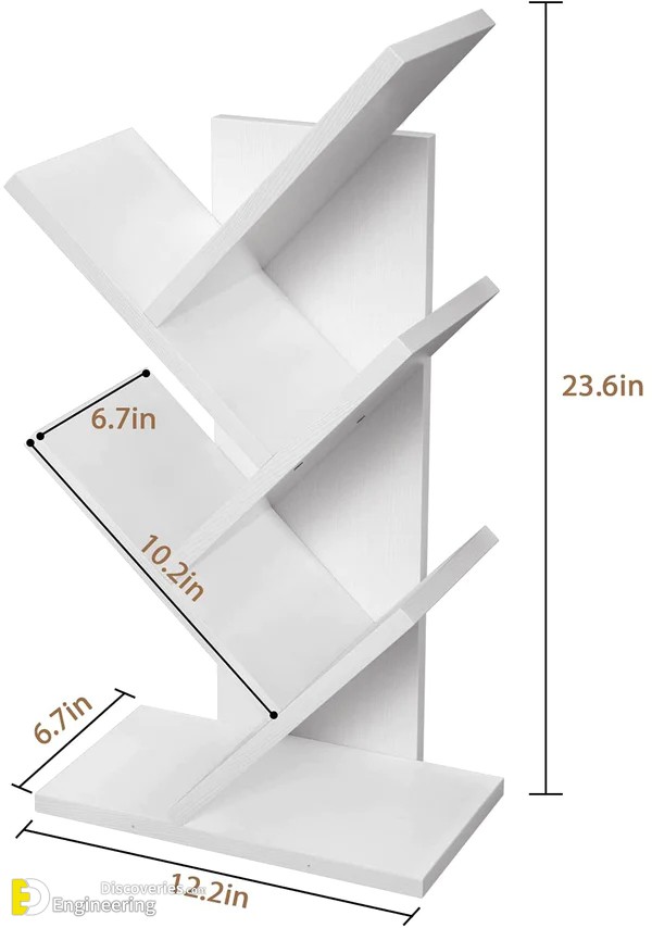 1-engineering-discoveries-standard-dimensions-for-furniture-design.jpg
