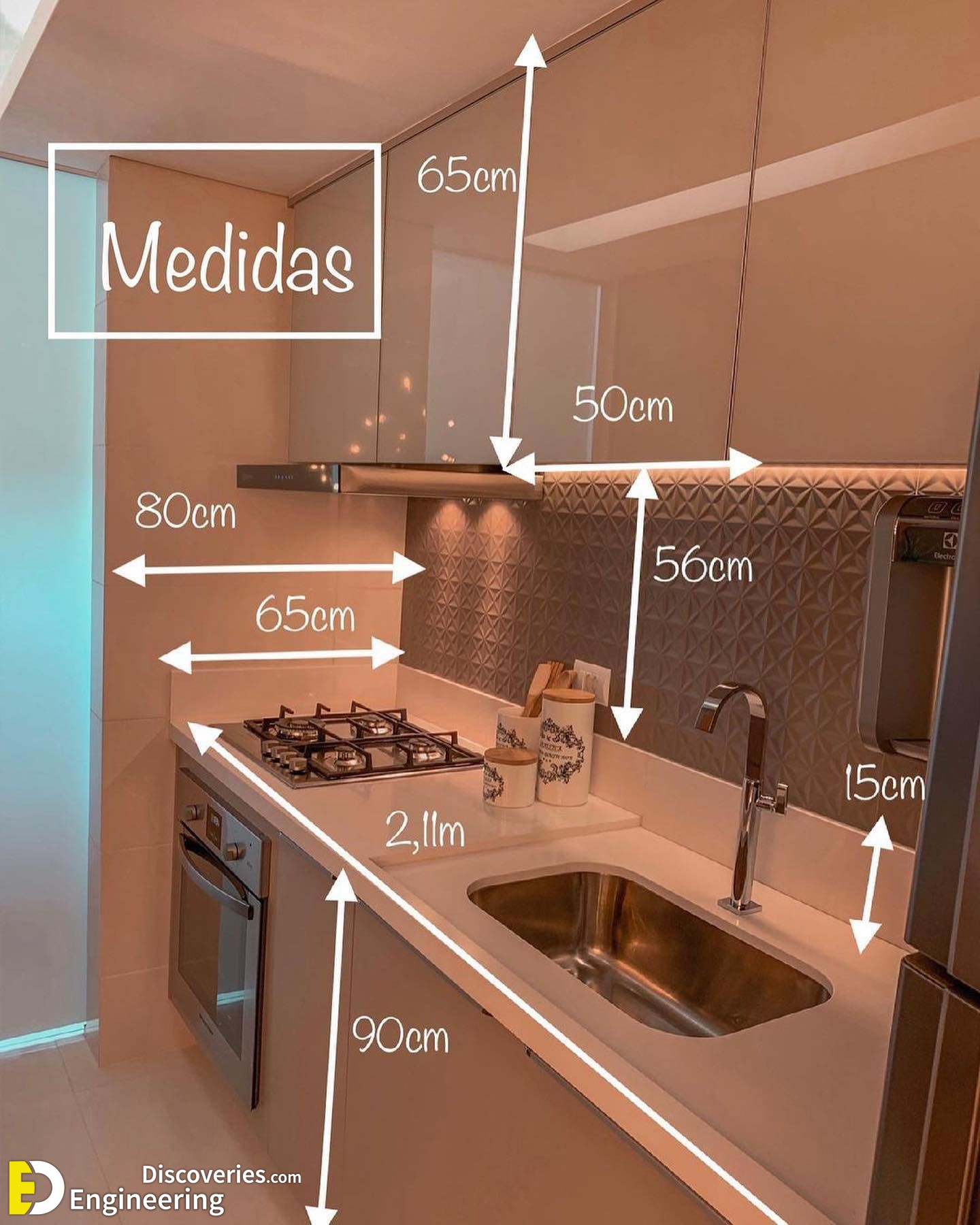 1-engineering-discoveries-standard-furniture-dimensions-for-every-room-in-your-home.jpg
