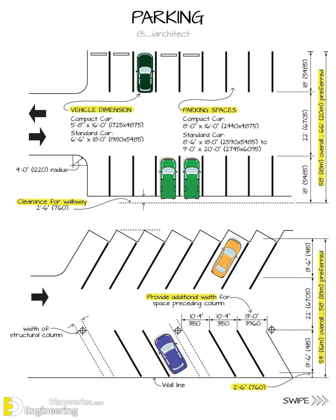 10-engineering-discoveries-important-standard-dimensions-and038-details-including-a-magnificent-illustration-by-iarchitect.jpg