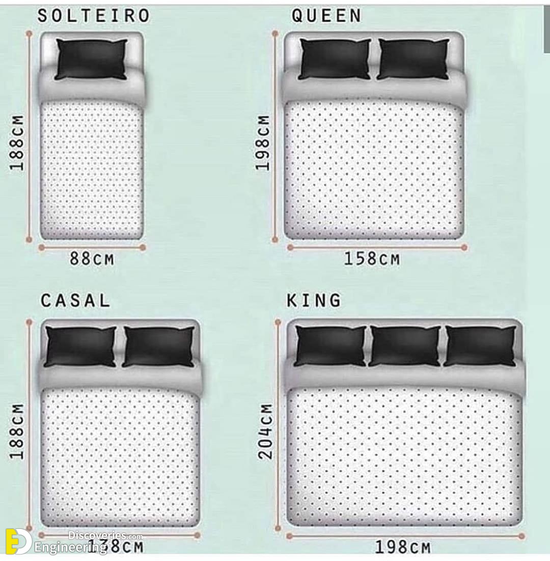 11-engineering-discoveries-standard-furniture-dimensions-for-every-room-in-your-home.jpg