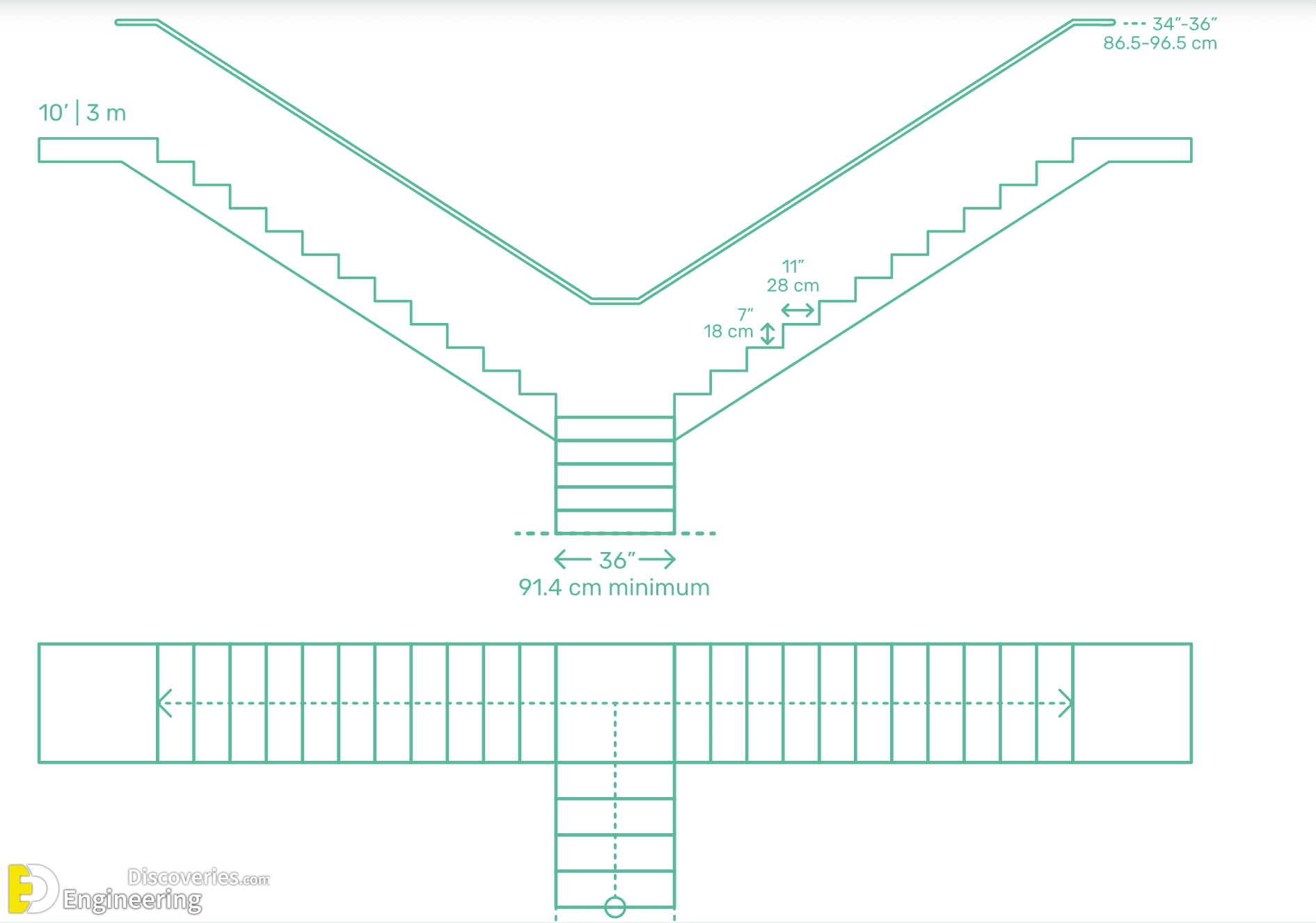 11-engineering-discoveries-standard-stair-dimensions-all-you-need-to-know.png