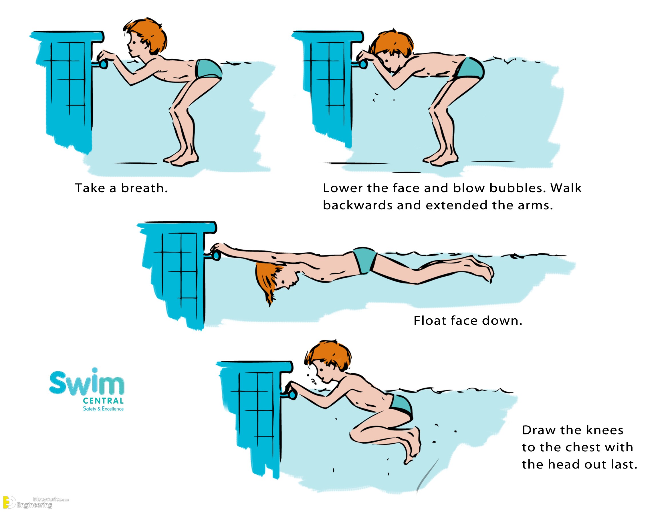 12-engineering-discoveries-5-basic-swimming-skills-everyone-needs-to-learn.jpg