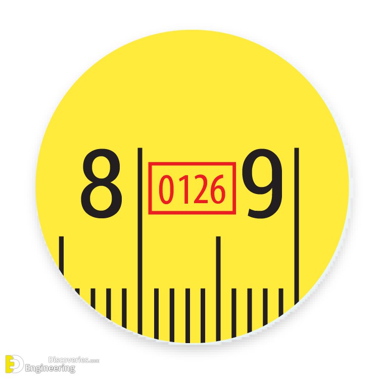 How To Read A Tape Measure Accurately + Tips And Tricks