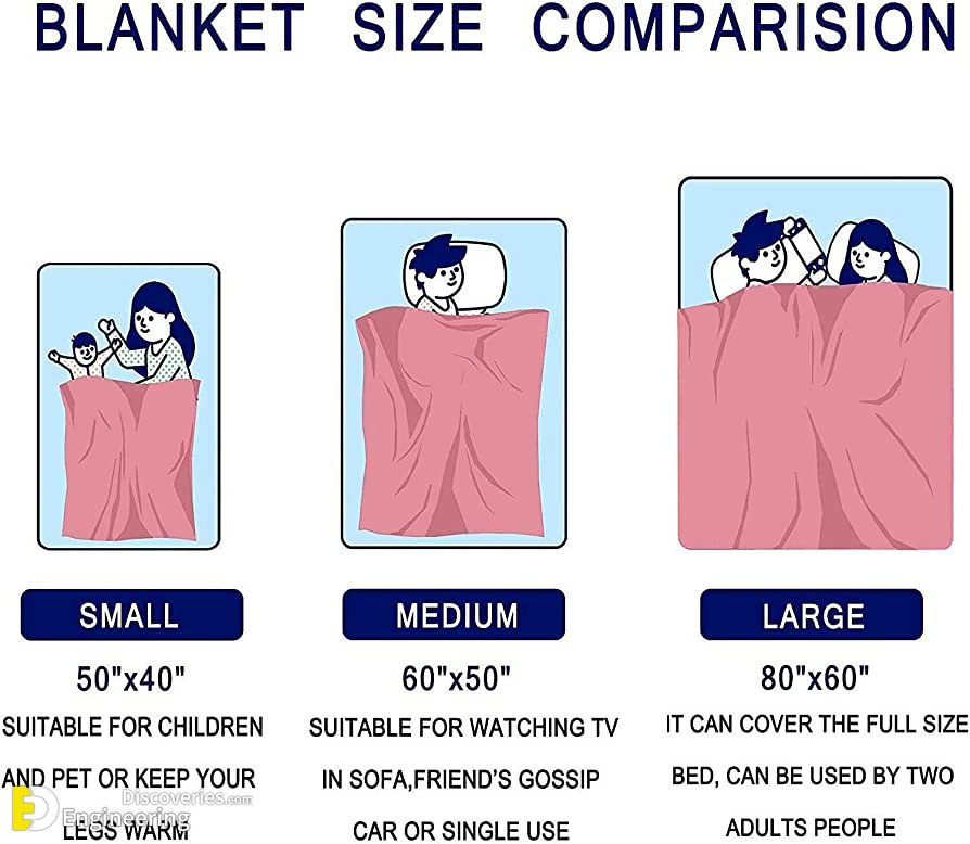 12-engineering-discoveries-standard-blanket-sizes-and-dimensions-guide.jpg