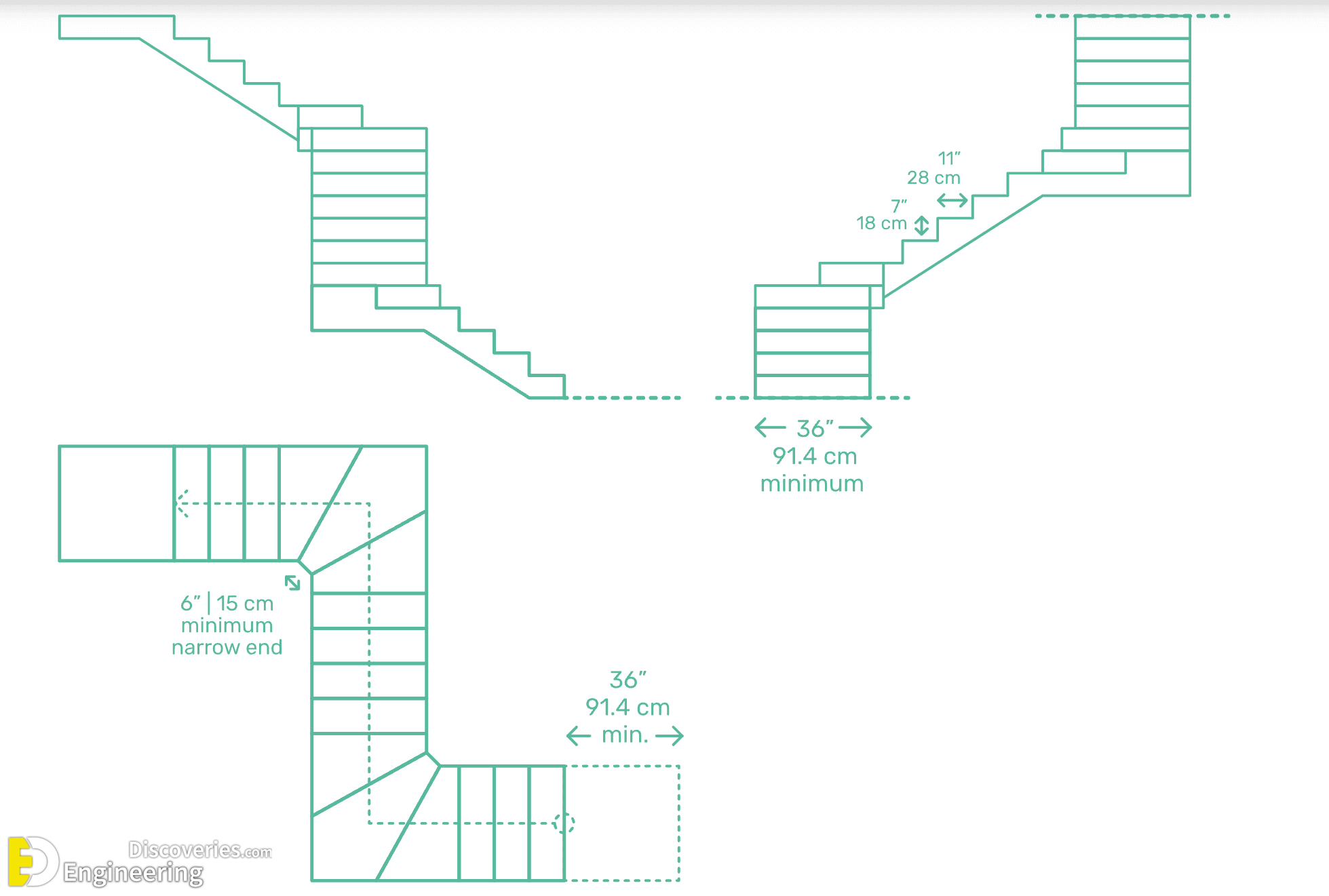 12-engineering-discoveries-standard-stair-dimensions-all-you-need-to-know.png