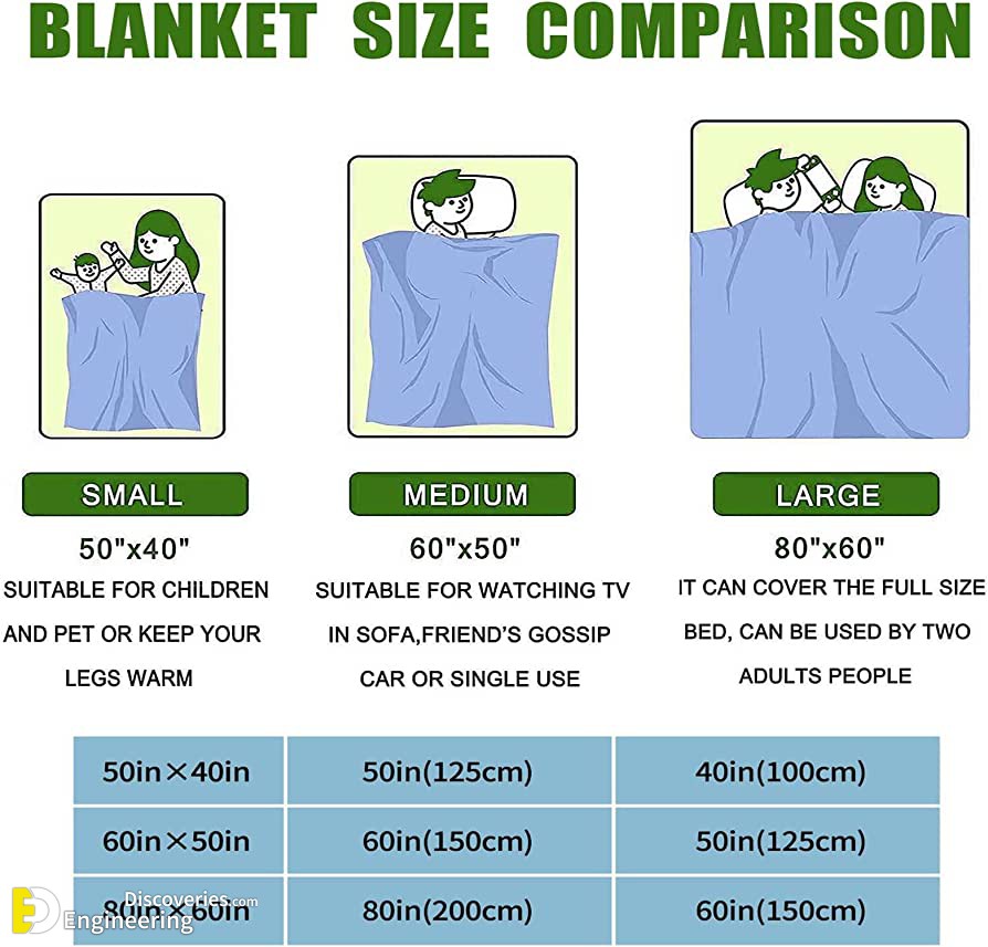 Standard Blanket Sizes And Dimensions Guide